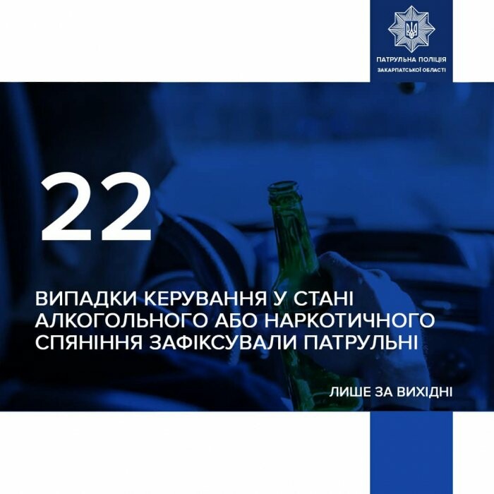 За вихідні на Закарпатті виявили 22 п’яних водіїв
