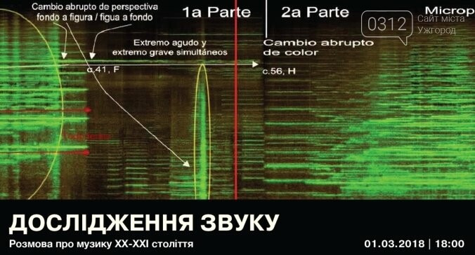 ТОП-10 цікавих заходів в Ужгороді у березні, фото-3 ТОП-10 цікавих заходів в Ужгороді у березні, фото-3