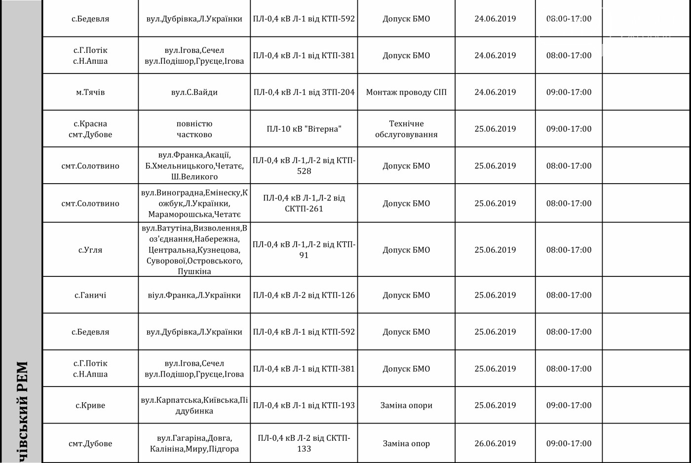 «Закарпаттяобленерго» оприлюднило графік відключення світл..., фото-10 «Закарпаттяобленерго» оприлюднило графік відключення світла у районах Закарпаття цього тижня, фото-10
