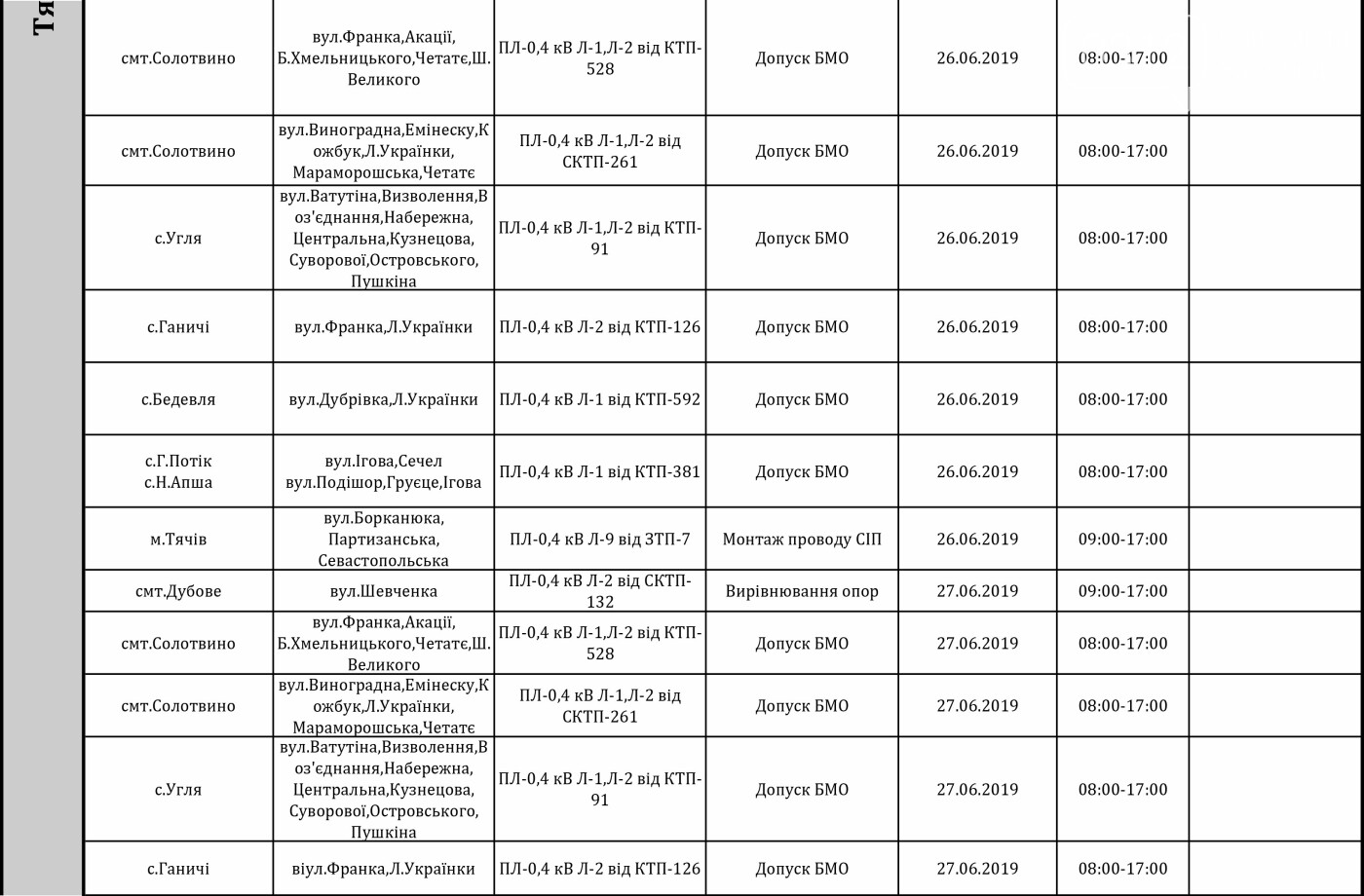 «Закарпаттяобленерго» оприлюднило графік відключення світл..., фото-11 «Закарпаттяобленерго» оприлюднило графік відключення світла у районах Закарпаття цього тижня, фото-11