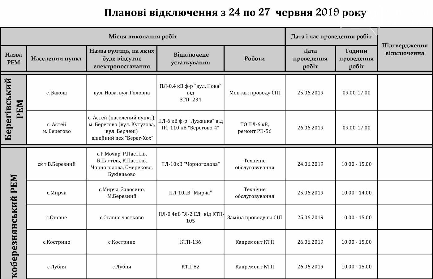 «Закарпаттяобленерго» оприлюднило графік відключення світла..., фото-1 «Закарпаттяобленерго» оприлюднило графік відключення світла у районах Закарпаття цього тижня, фото-1