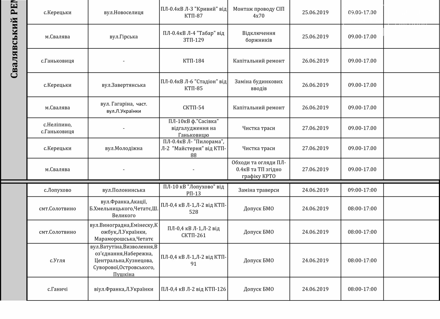 «Закарпаттяобленерго» оприлюднило графік відключення світла..., фото-9 «Закарпаттяобленерго» оприлюднило графік відключення світла у районах Закарпаття цього тижня, фото-9