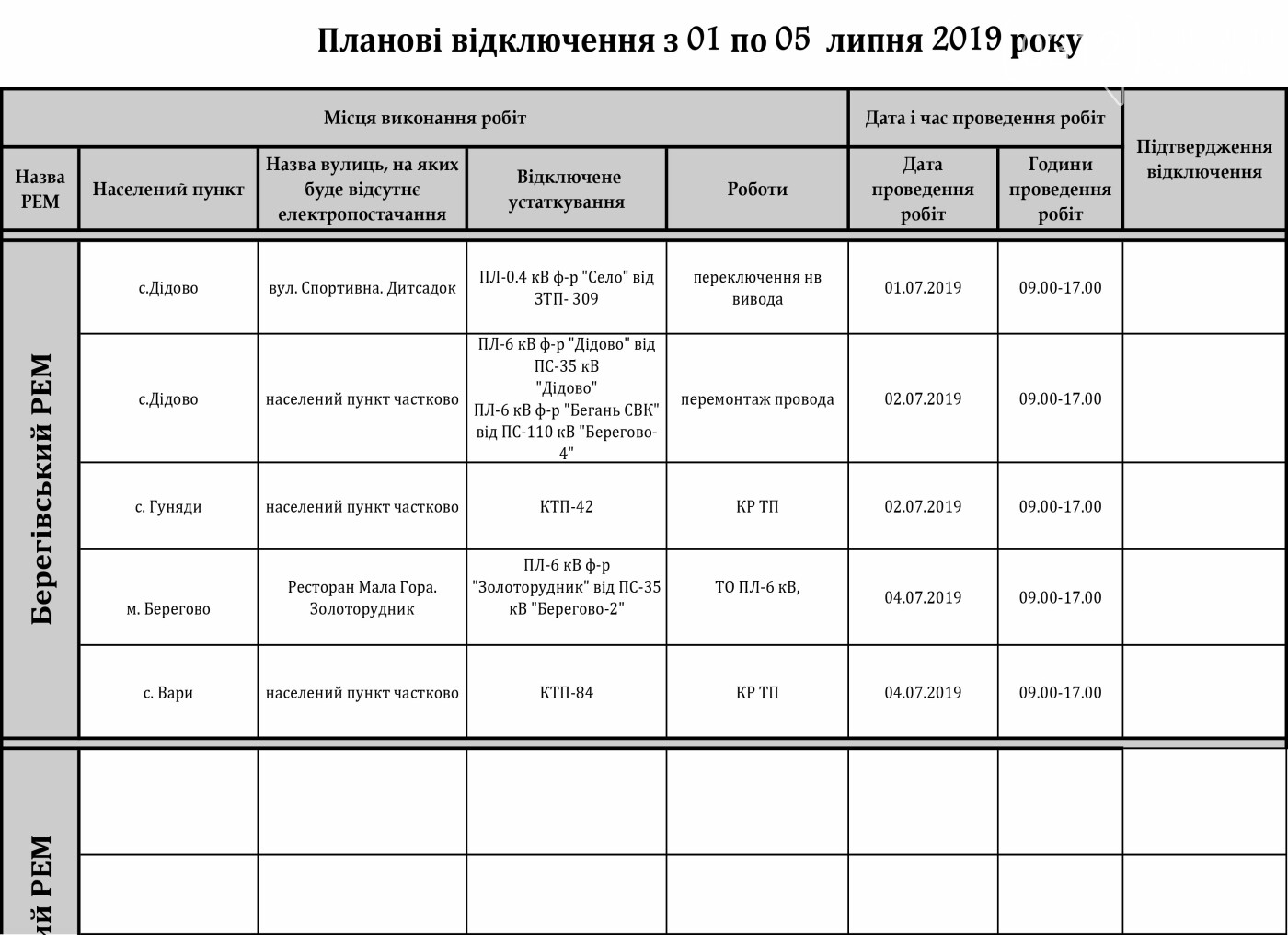 Оприлюднено графік відключення світла цього тижня у районах..., фото-1 Оприлюднено графік відключення світла цього тижня у районах Закарпаття , фото-1