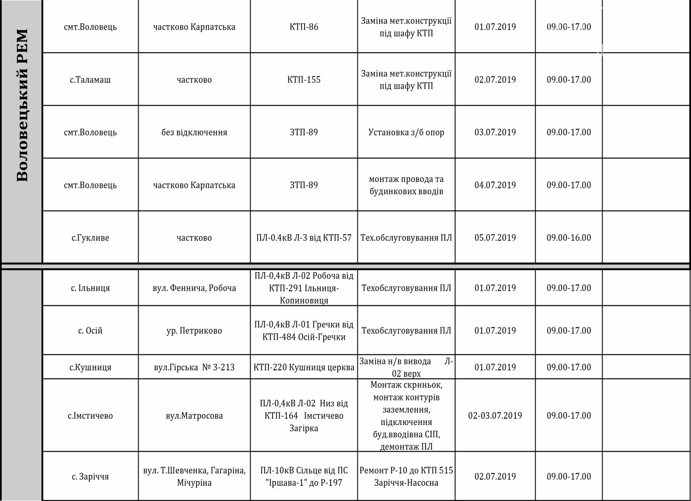 Оприлюднено графік відключення світла цього тижня у районах..., фото-3 Оприлюднено графік відключення світла цього тижня у районах Закарпаття , фото-3