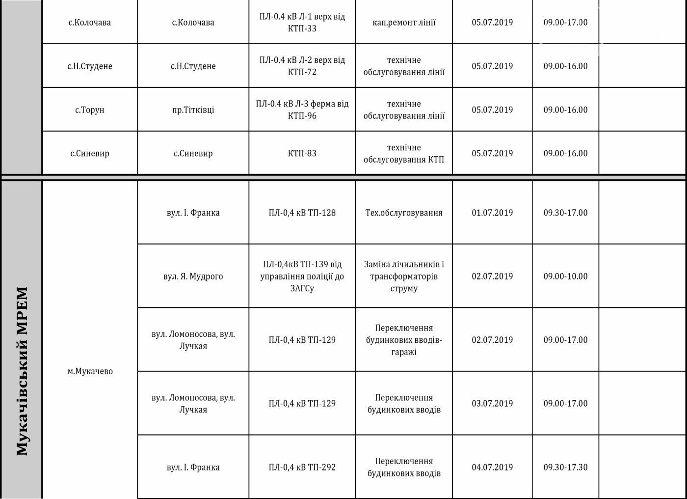 Оприлюднено графік відключення світла цього тижня у районах..., фото-6 Оприлюднено графік відключення світла цього тижня у районах Закарпаття , фото-6