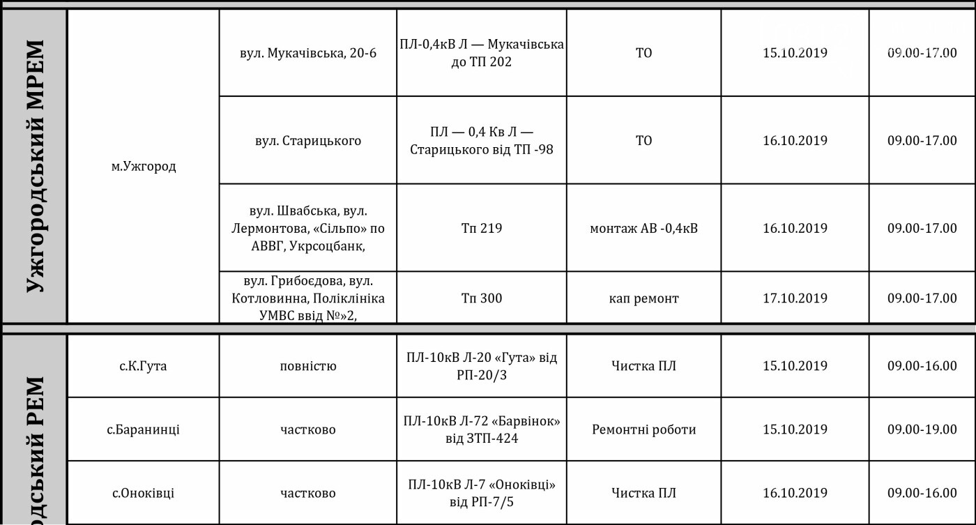 Графік відключення світла в Ужгороді та районі на цьому ти..., фото-1 Графік відключення світла в Ужгороді та районі на цьому тижні , фото-1