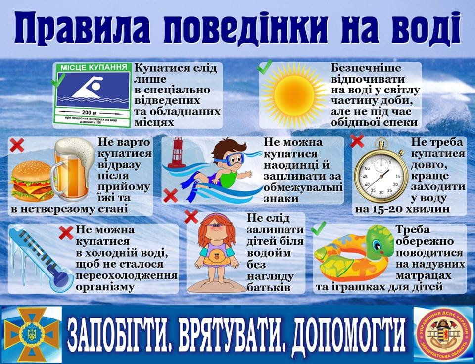 30 смертей на воді на Закарпатті: як розпізнати утопаючого..., фото-2 30 смертей на воді на Закарпатті: як розпізнати утопаючого та врятувати своє чи чуже життя (ПОРАДИ, ВІДЕО), фото-2