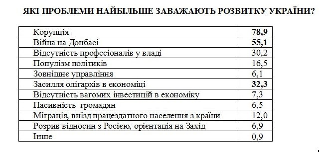 Роланд Цебер про головну проблему країни та провалену мобіл..., фото-1 Роланд Цебер про головну проблему країни та провалену мобілізацію на Закарпатті, фото-1
