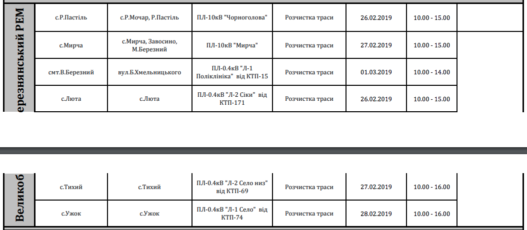Планові відключення: де на Закарпатті на цьому тижні не буд..., фото-1 Планові відключення: де на Закарпатті на цьому тижні не буде світла , фото-1