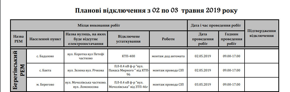 Планові відключення з 2 по 3 травня: де на Закарпатті на ць..., фото-1 Планові відключення з 2 по 3 травня: де на Закарпатті на цьому тижні не буде світла , фото-1