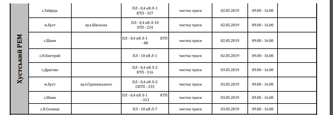 Планові відключення з 2 по 3 травня: де на Закарпатті на ц..., фото-11 Планові відключення з 2 по 3 травня: де на Закарпатті на цьому тижні не буде світла , фото-11