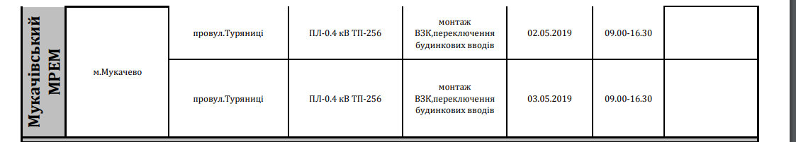 Планові відключення з 2 по 3 травня: де на Закарпатті на ць..., фото-5 Планові відключення з 2 по 3 травня: де на Закарпатті на цьому тижні не буде світла , фото-5