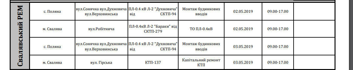 Планові відключення з 2 по 3 травня: де на Закарпатті на ць..., фото-7 Планові відключення з 2 по 3 травня: де на Закарпатті на цьому тижні не буде світла , фото-7