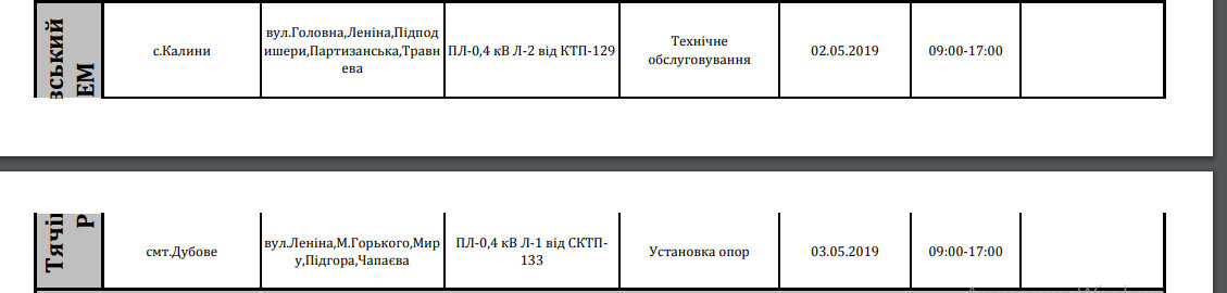 Планові відключення з 2 по 3 травня: де на Закарпатті на ць..., фото-8 Планові відключення з 2 по 3 травня: де на Закарпатті на цьому тижні не буде світла , фото-8