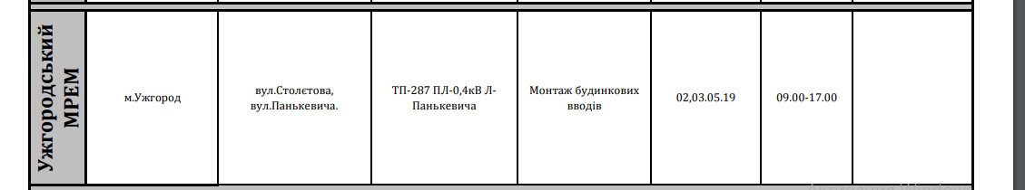 Планові відключення з 2 по 3 травня: де на Закарпатті на ць..., фото-9 Планові відключення з 2 по 3 травня: де на Закарпатті на цьому тижні не буде світла , фото-9