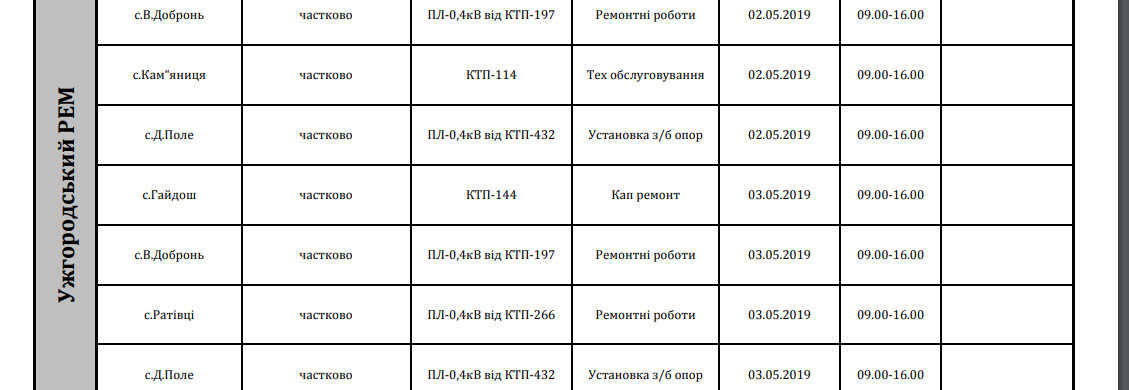 Планові відключення з 2 по 3 травня: де на Закарпатті на ц..., фото-10 Планові відключення з 2 по 3 травня: де на Закарпатті на цьому тижні не буде світла , фото-10