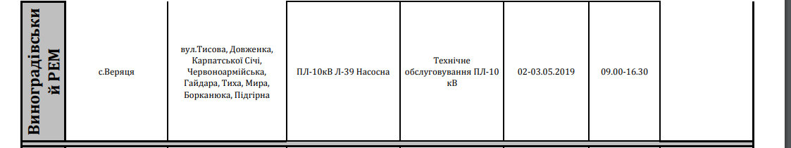 Планові відключення з 2 по 3 травня: де на Закарпатті на ць..., фото-2 Планові відключення з 2 по 3 травня: де на Закарпатті на цьому тижні не буде світла , фото-2