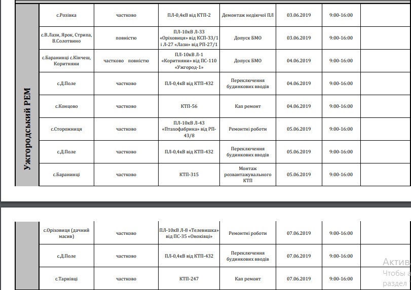 Планові відключення: де в Ужгороді та Ужгородському районі..., фото-2 Планові відключення: де в Ужгороді та Ужгородському районі на цьому тижні не буде світла, фото-2