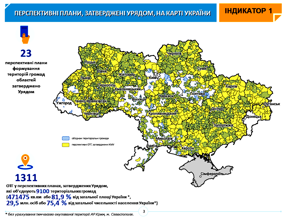 Хто зірвав децентралізацію на Закарпатті?, фото-1 Хто зірвав децентралізацію на Закарпатті?, фото-1