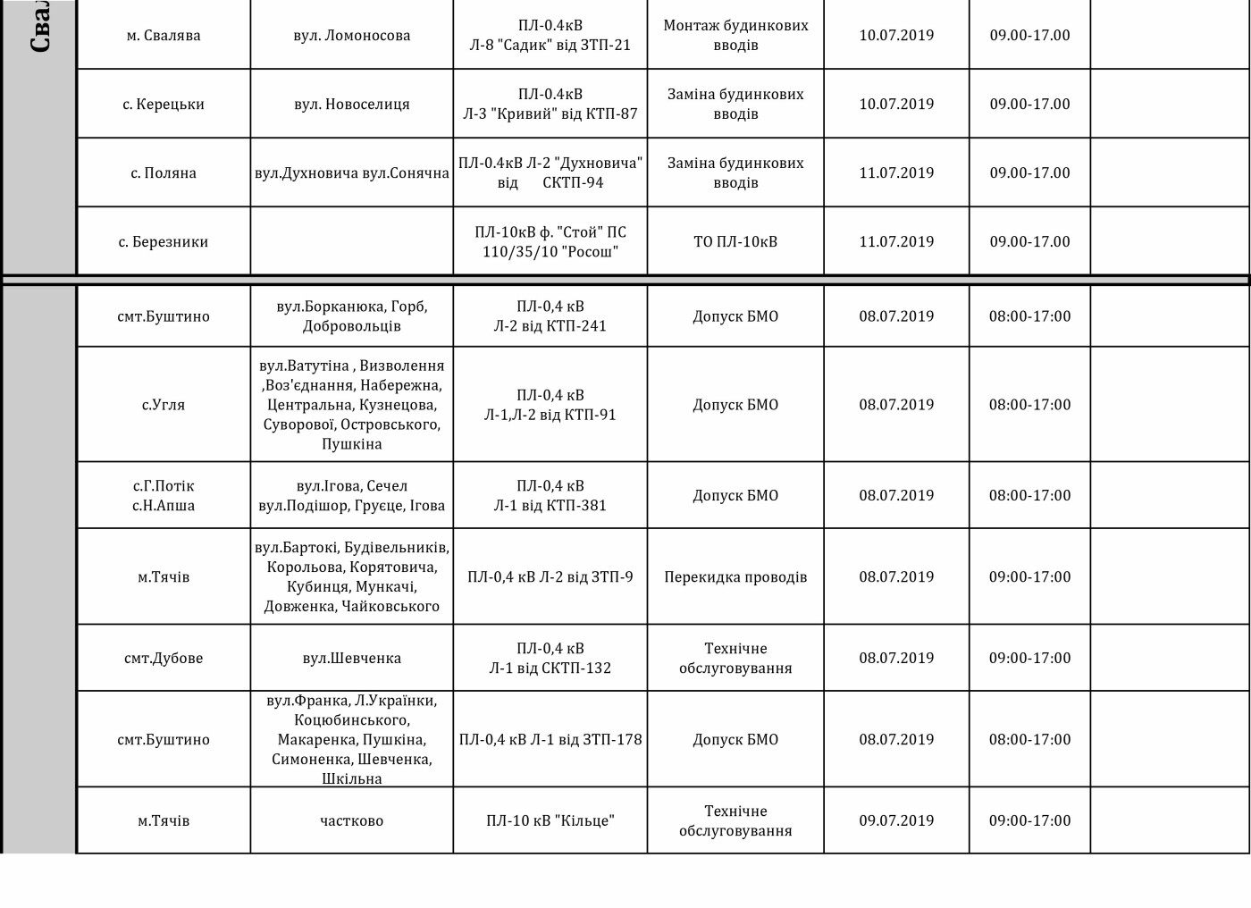 Оприлюднено графік відключення світла цього тижня у района..., фото-10 Оприлюднено графік відключення світла цього тижня у районах Закарпаття, фото-10