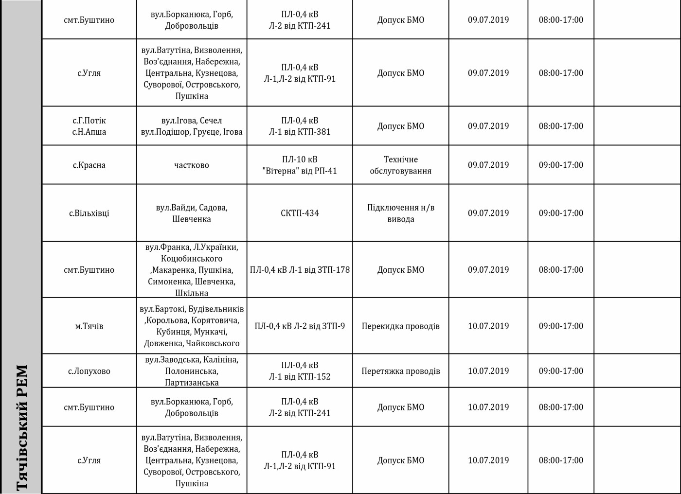 Оприлюднено графік відключення світла цього тижня у района..., фото-11 Оприлюднено графік відключення світла цього тижня у районах Закарпаття, фото-11