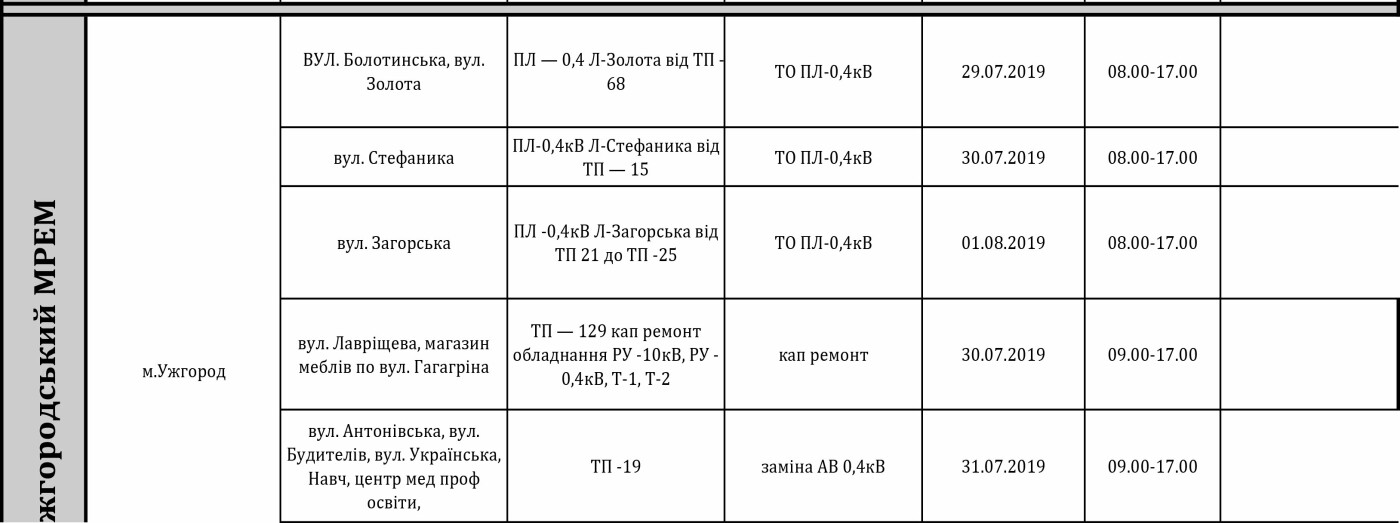 Планові роботи: оприлюднено графік відключення світла в Ужг..., фото-1 Планові роботи: оприлюднено графік відключення світла в Ужгороді та районі з 29 липня по 2 серпня, фото-1