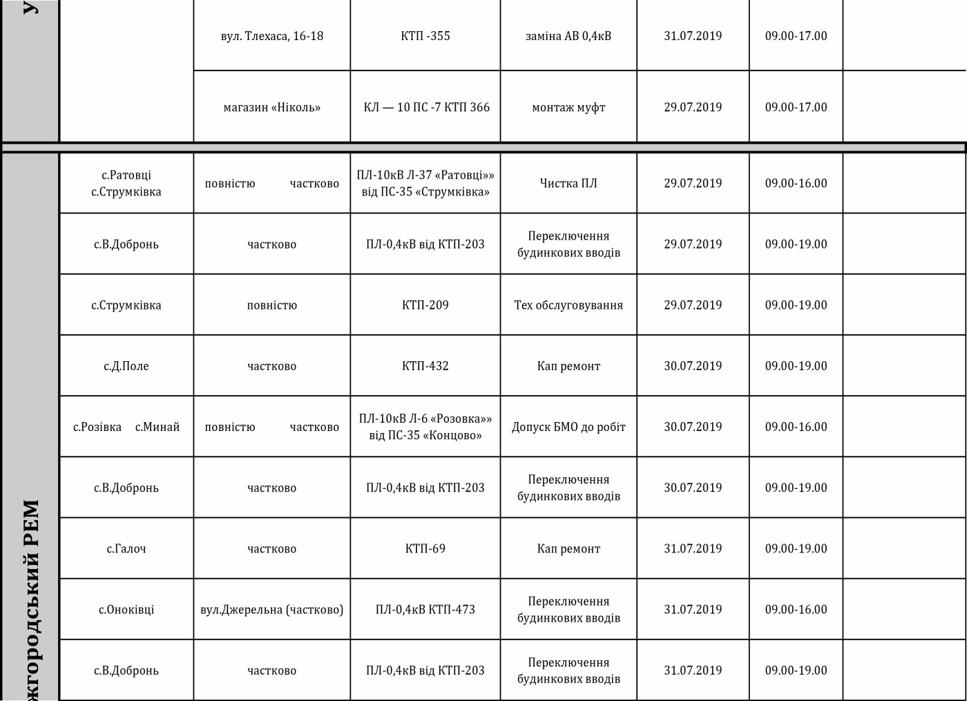 Планові роботи: оприлюднено графік відключення світла в Ужг..., фото-2 Планові роботи: оприлюднено графік відключення світла в Ужгороді та районі з 29 липня по 2 серпня, фото-2