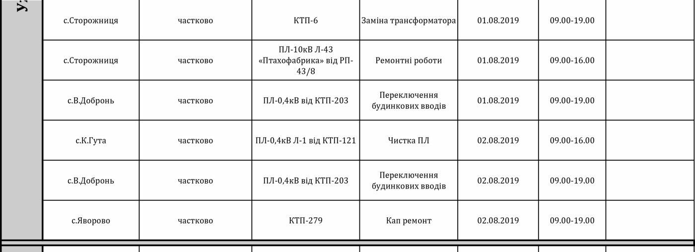Планові роботи: оприлюднено графік відключення світла в Ужг..., фото-3 Планові роботи: оприлюднено графік відключення світла в Ужгороді та районі з 29 липня по 2 серпня, фото-3