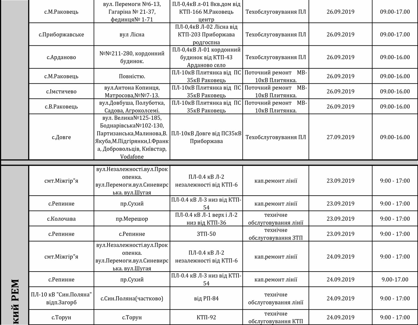Графік відключення світла на Закарпатті з 23 по 27 вересня, фото-4 Графік відключення світла на Закарпатті з 23 по 27 вересня, фото-4