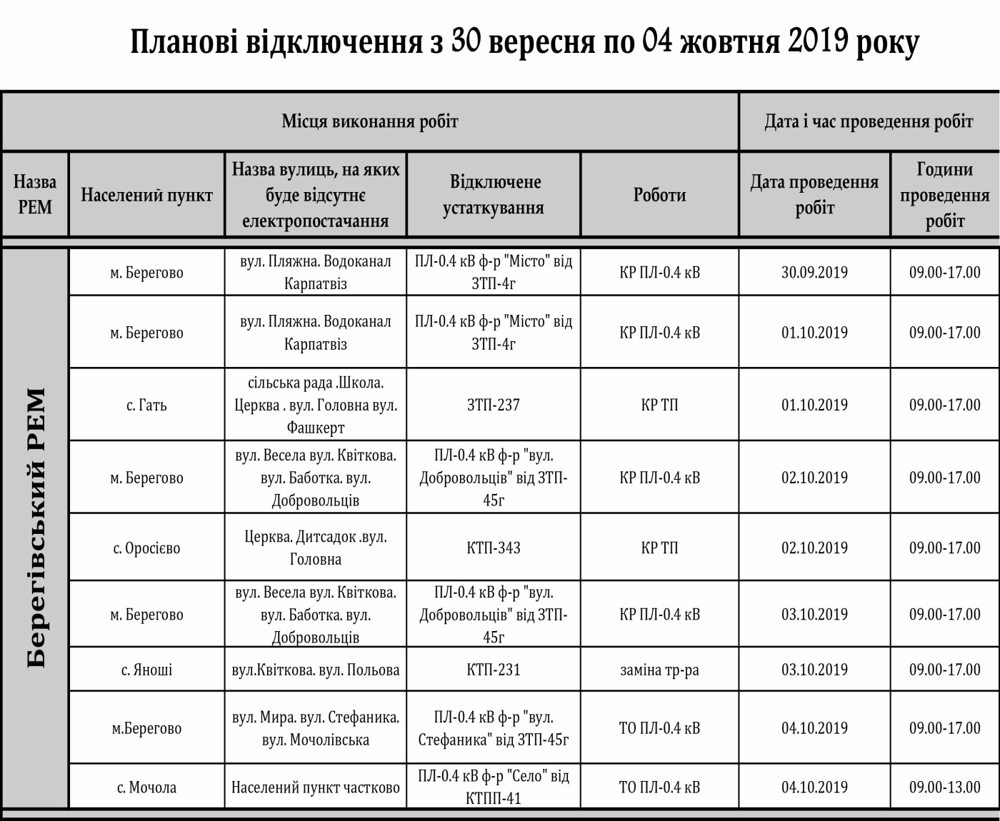 Графік планових відключень світла на Закарпатті з 30 верес..., фото-1 Графік планових відключень світла на Закарпатті з 30 вересня по 4 жовтня , фото-1