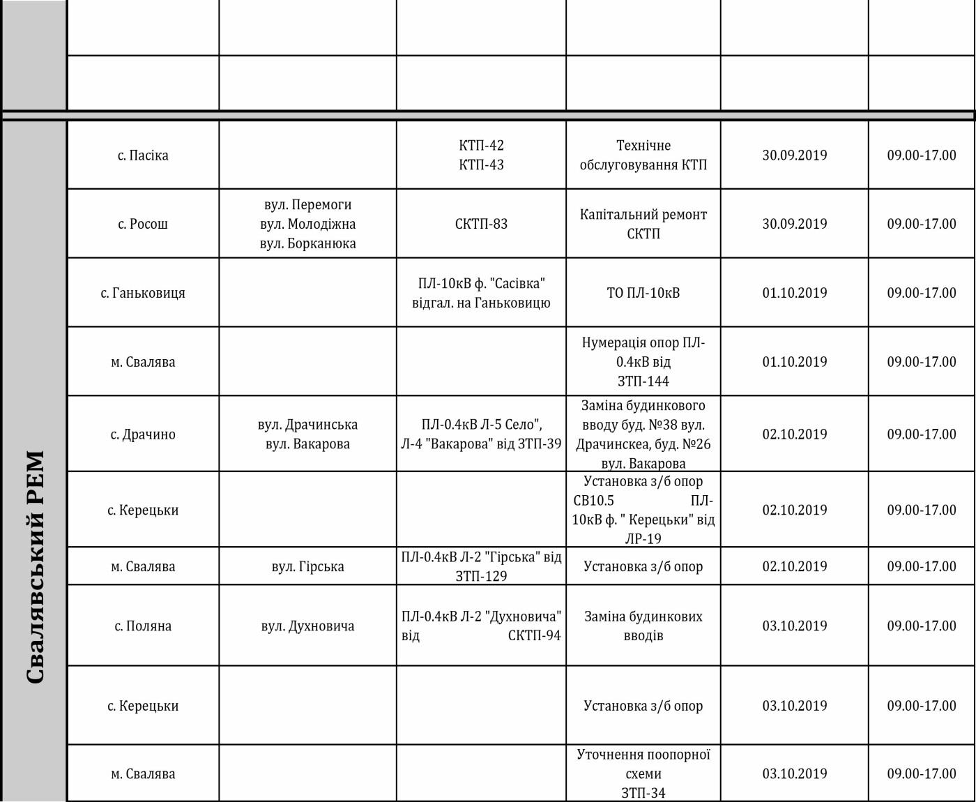 Графік планових відключень світла на Закарпатті з 30 верес..., фото-9 Графік планових відключень світла на Закарпатті з 30 вересня по 4 жовтня , фото-9