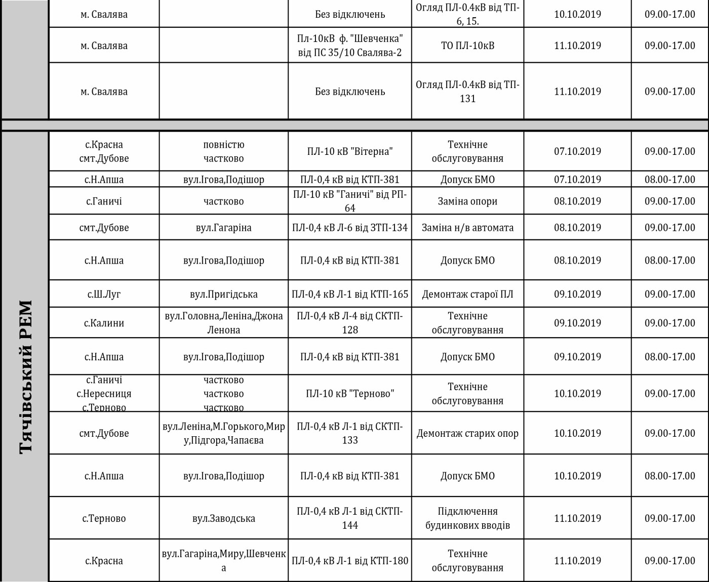 Графік планових відключень світла на Закарпатті з 7 по 11..., фото-10 Графік планових відключень світла на Закарпатті з 7 по 11 жовтня, фото-10