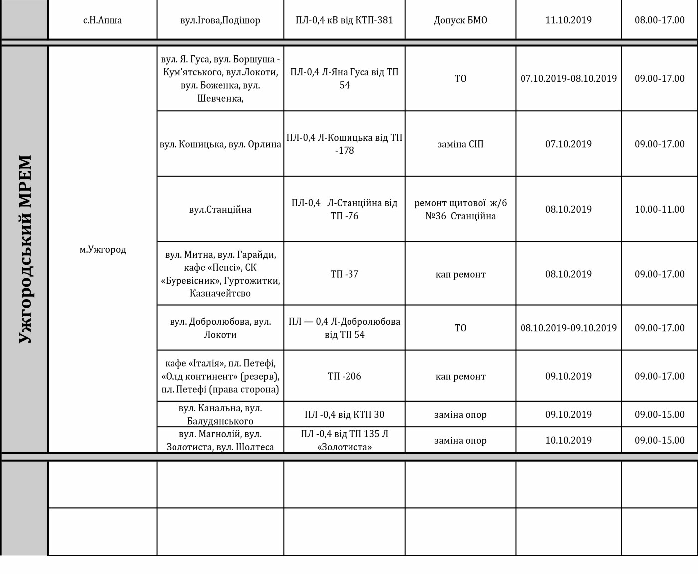 Графік планових відключень світла на Закарпатті з 7 по 11..., фото-11 Графік планових відключень світла на Закарпатті з 7 по 11 жовтня, фото-11