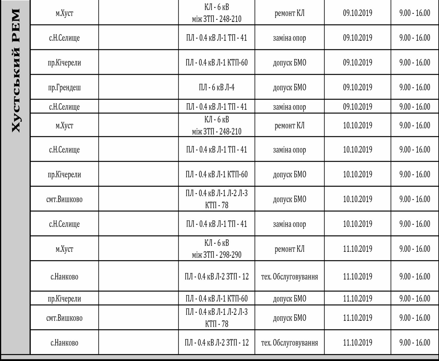 Графік планових відключень світла на Закарпатті з 7 по 11..., фото-13 Графік планових відключень світла на Закарпатті з 7 по 11 жовтня, фото-13