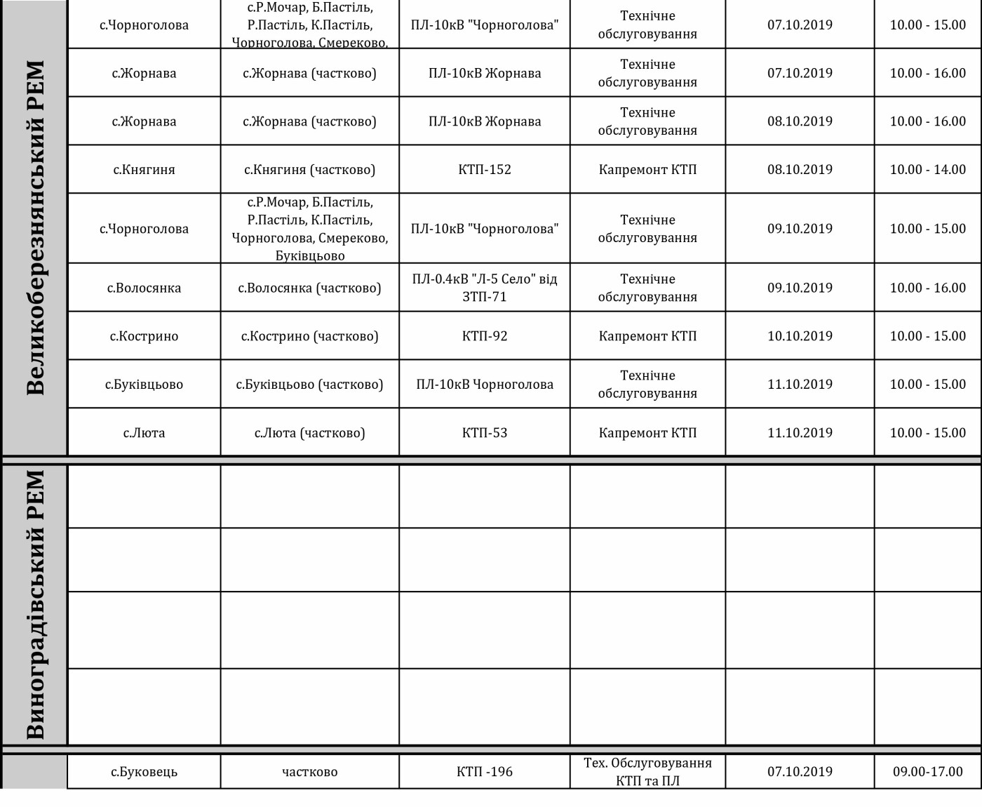 Графік планових відключень світла на Закарпатті з 7 по 11..., фото-3 Графік планових відключень світла на Закарпатті з 7 по 11 жовтня, фото-3