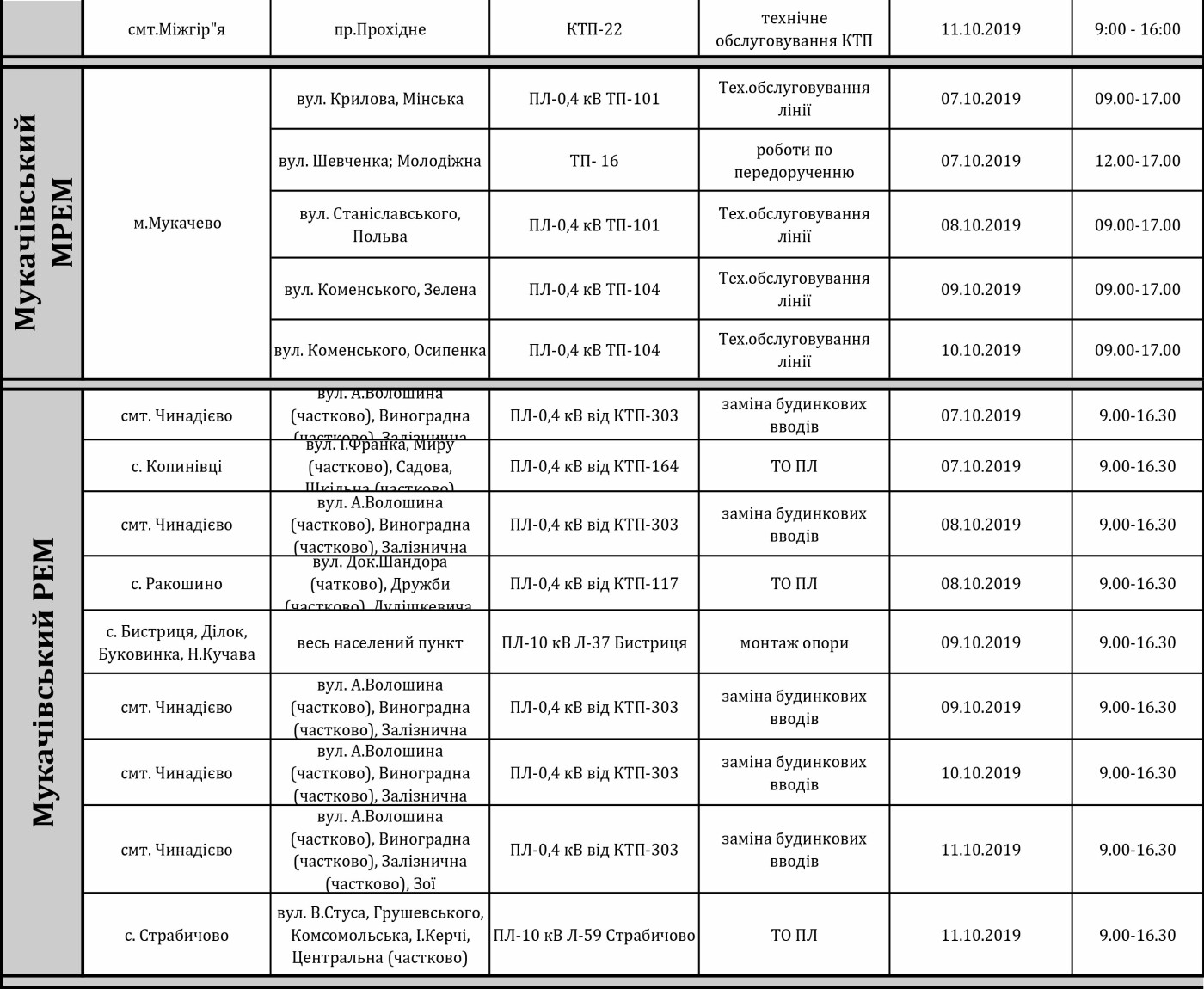 Графік планових відключень світла на Закарпатті з 7 по 11..., фото-7 Графік планових відключень світла на Закарпатті з 7 по 11 жовтня, фото-7