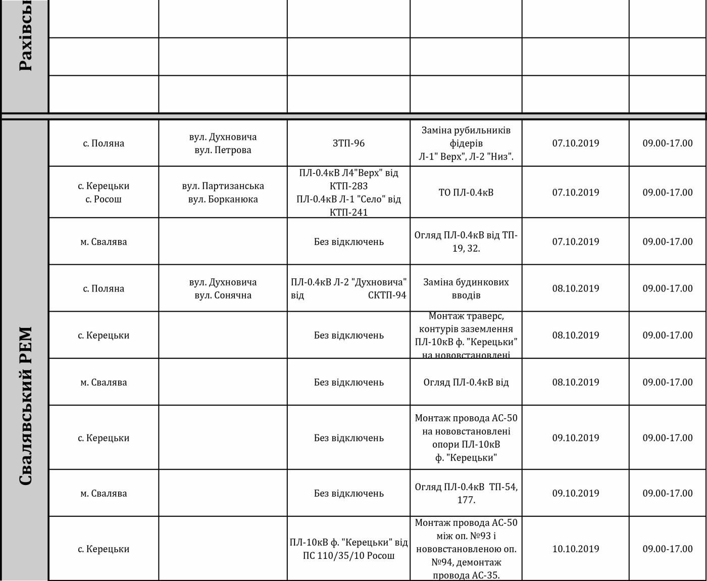 Графік планових відключень світла на Закарпатті з 7 по 11..., фото-9 Графік планових відключень світла на Закарпатті з 7 по 11 жовтня, фото-9