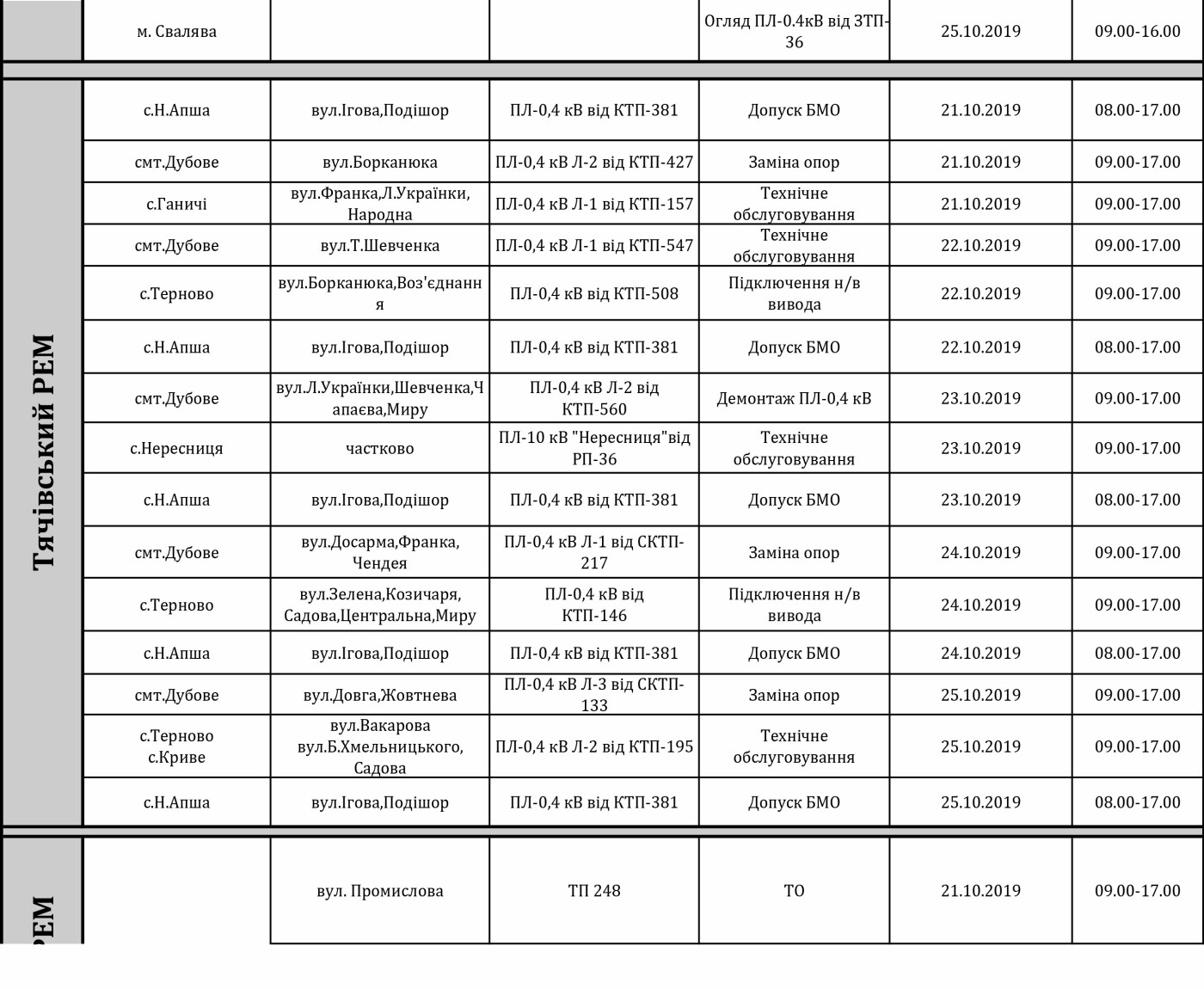Графік планових відключень світла на Закарпатті з 21 по 25..., фото-10 Графік планових відключень світла на Закарпатті з 21 по 25 жовтня , фото-10