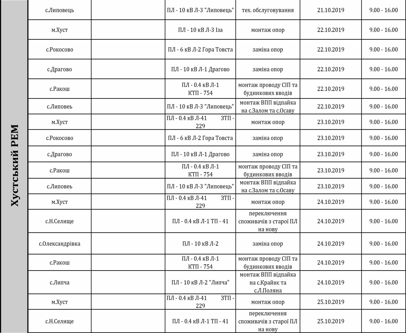 Графік планових відключень світла на Закарпатті з 21 по 25..., фото-12 Графік планових відключень світла на Закарпатті з 21 по 25 жовтня , фото-12