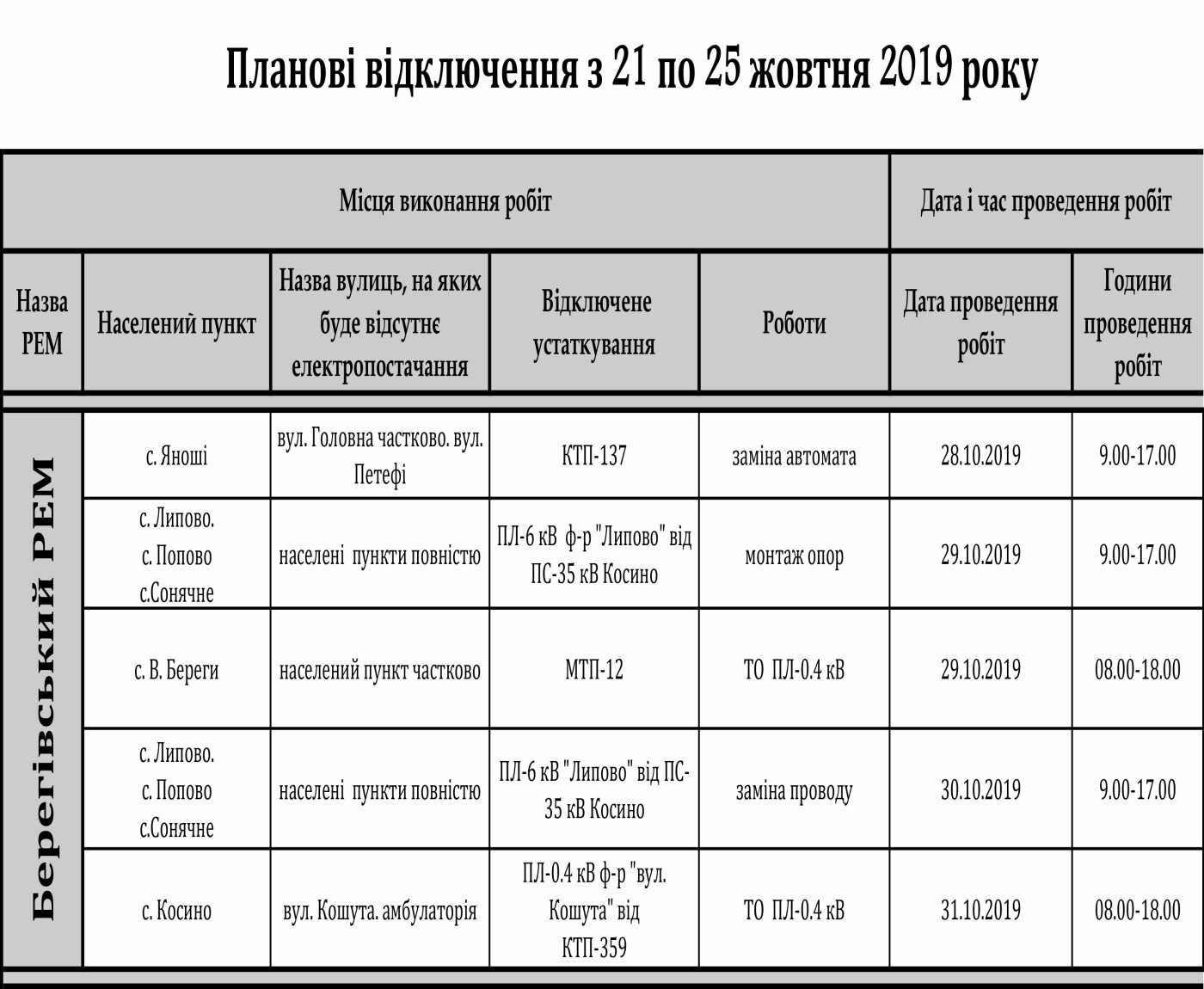 Графік планових відключень світла на Закарпатті з 21 по 25..., фото-1 Графік планових відключень світла на Закарпатті з 21 по 25 жовтня , фото-1