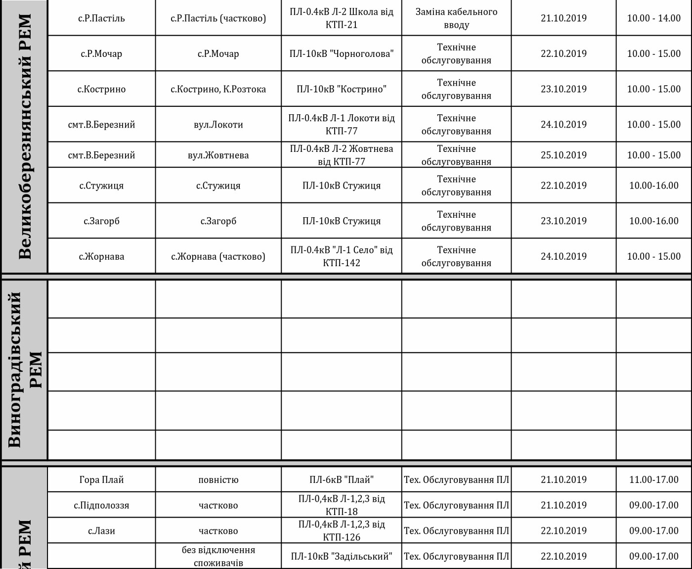 Графік планових відключень світла на Закарпатті з 21 по 25..., фото-2 Графік планових відключень світла на Закарпатті з 21 по 25 жовтня , фото-2