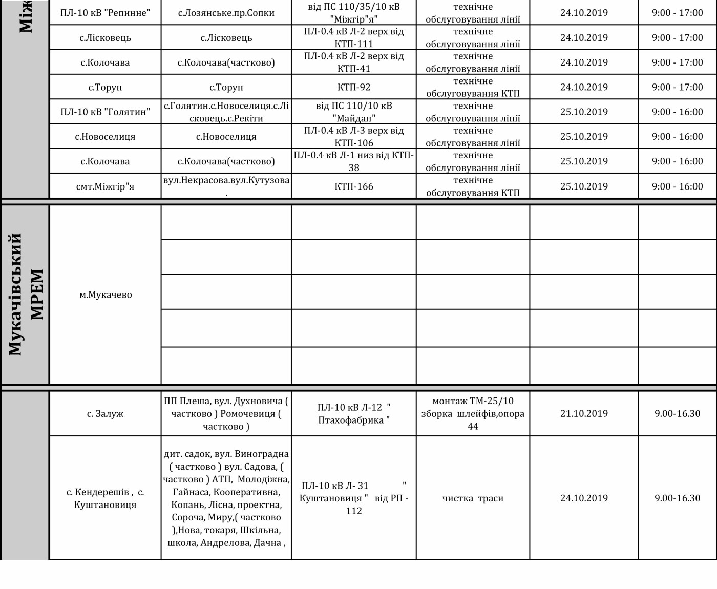 Графік планових відключень світла на Закарпатті з 21 по 25..., фото-6 Графік планових відключень світла на Закарпатті з 21 по 25 жовтня , фото-6