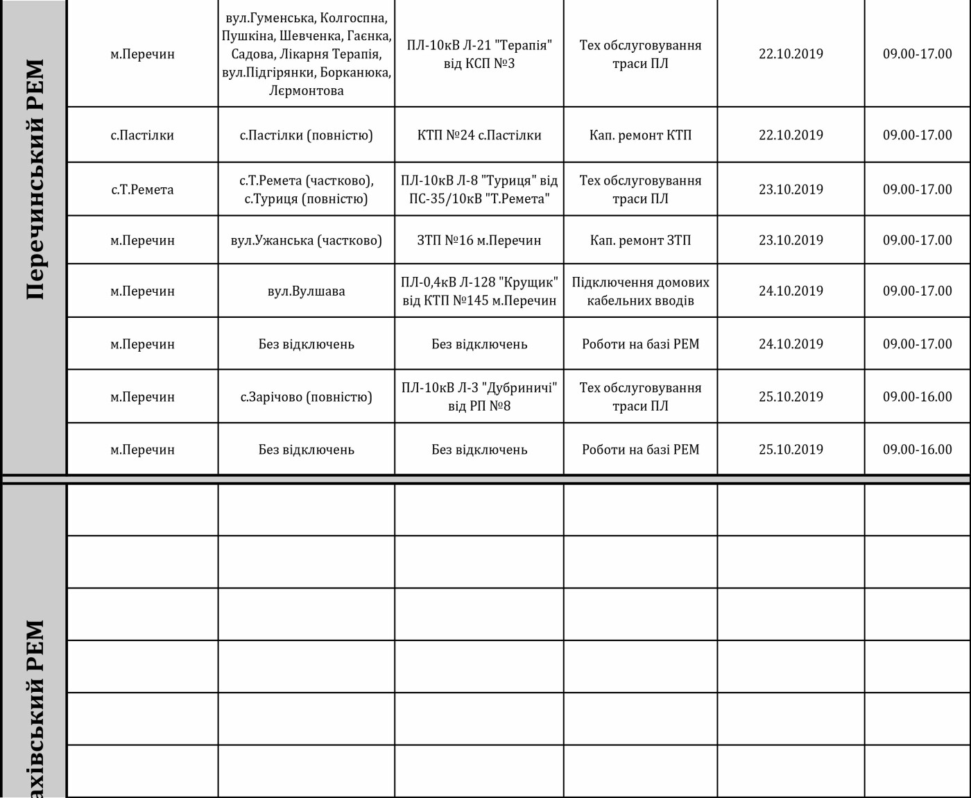 Графік планових відключень світла на Закарпатті з 21 по 25..., фото-8 Графік планових відключень світла на Закарпатті з 21 по 25 жовтня , фото-8