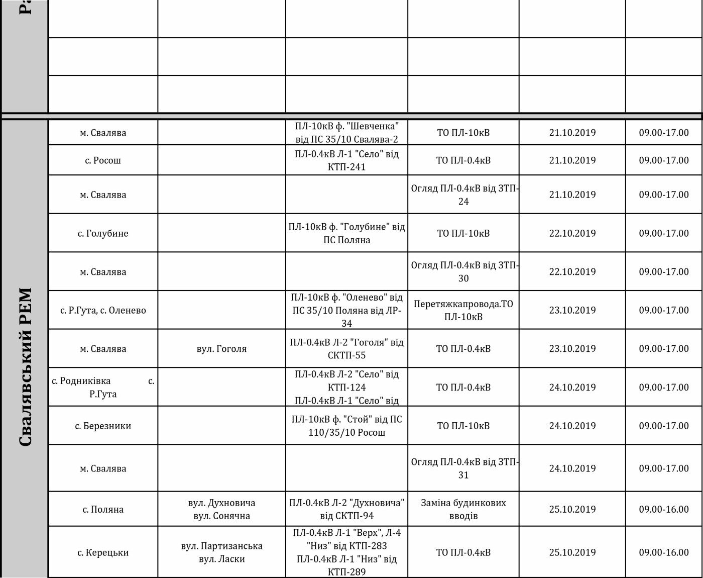 Графік планових відключень світла на Закарпатті з 21 по 25..., фото-9 Графік планових відключень світла на Закарпатті з 21 по 25 жовтня , фото-9