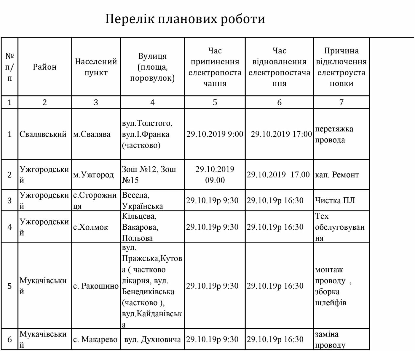 Графік відключення світла на Закарпатті з 28 жовтня по 6 л..., фото-2 Графік відключення світла на Закарпатті з 28 жовтня по 6 листопада , фото-2