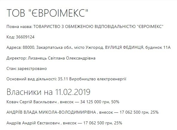 Під загрозою: в Ужгороді намагаються захопити зелену зону?..., фото-4 Під загрозою: в Ужгороді намагаються захопити зелену зону? (ФОТО), фото-4