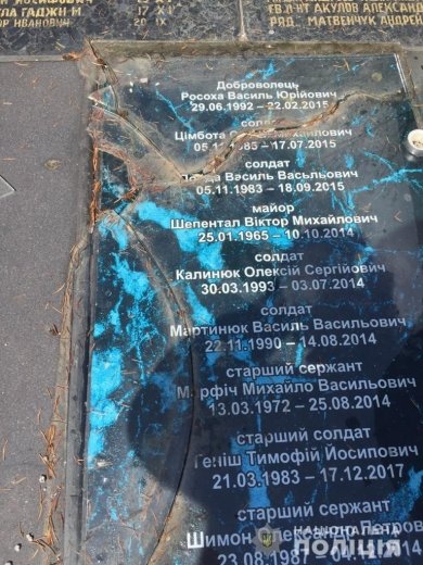 Поламали чи занедбали? Поліція перевіряє пошкодження меморі..., фото-2 Поламали чи занедбали? Поліція перевіряє пошкодження меморіалу на Пагорбі Слави в Ужгороді (ФОТО), фото-2
