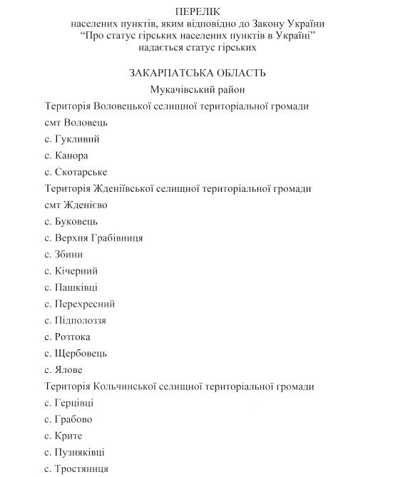 Кабінет міністрів України оновив перелік гірських населених пунктів Закарпаття