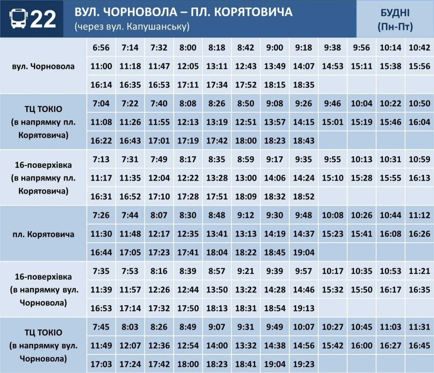 Інформація для пасажирів, які користуються маршрутом №22 в Ужгороді