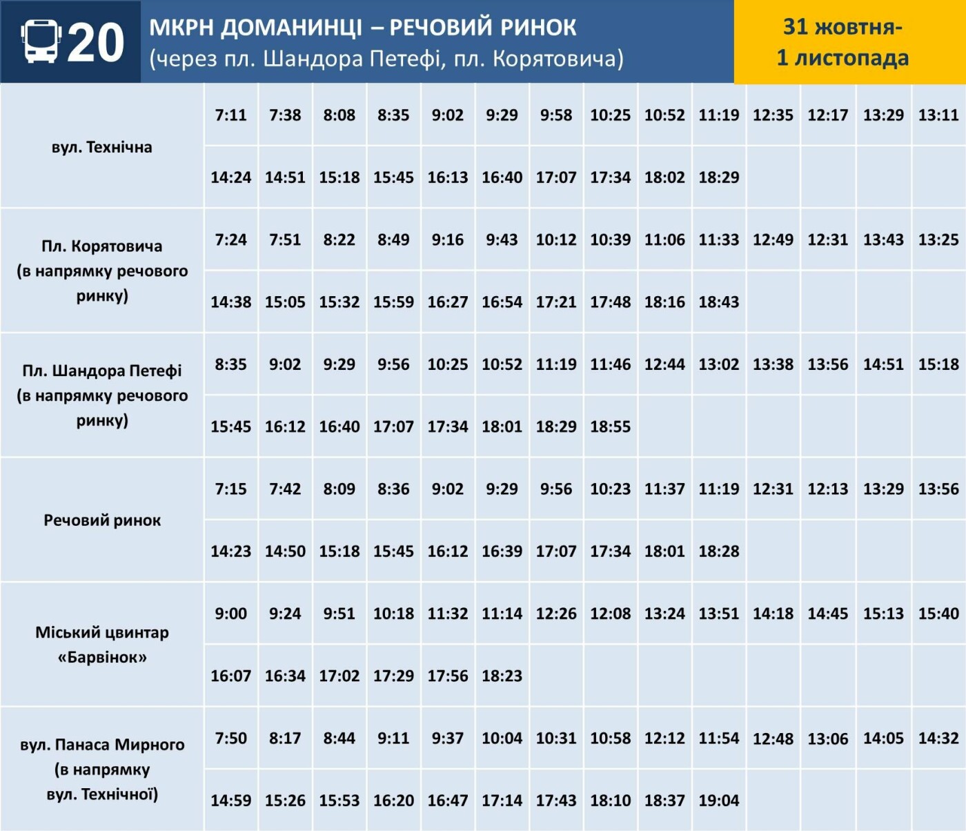 В Ужгороді призначили додаткові автобуси на День пам’яті померлих